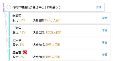 樟樹市珈浩投資管理中心 有限合伙制度在投資管理中的應用與優(yōu)勢