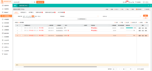 投資咨詢行業(yè)經營管理中的主要風險源分析