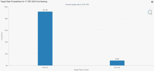 從基金產品到基金管理人 網易訂閱投資咨詢，你的基金投資機會指南